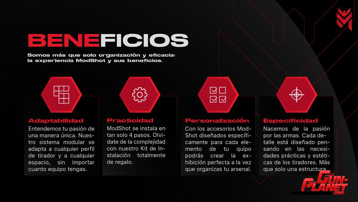 MODSHOT - KIT SEGURIDAD - Image 3