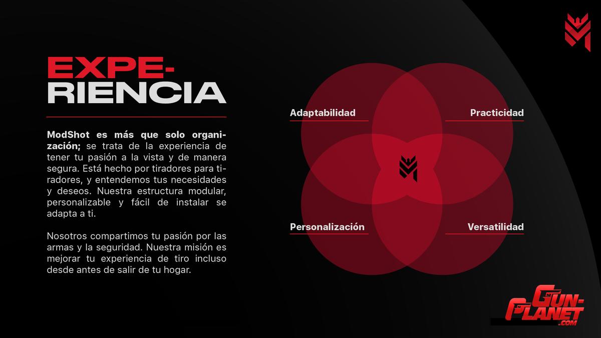 MODSHOT - KIT SEGURIDAD - Image 4